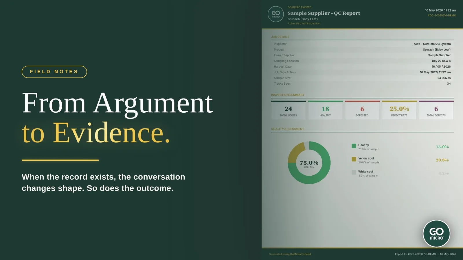 From Argument to Evidence. When the record exists, the conversation changes shape. So does the outcome.