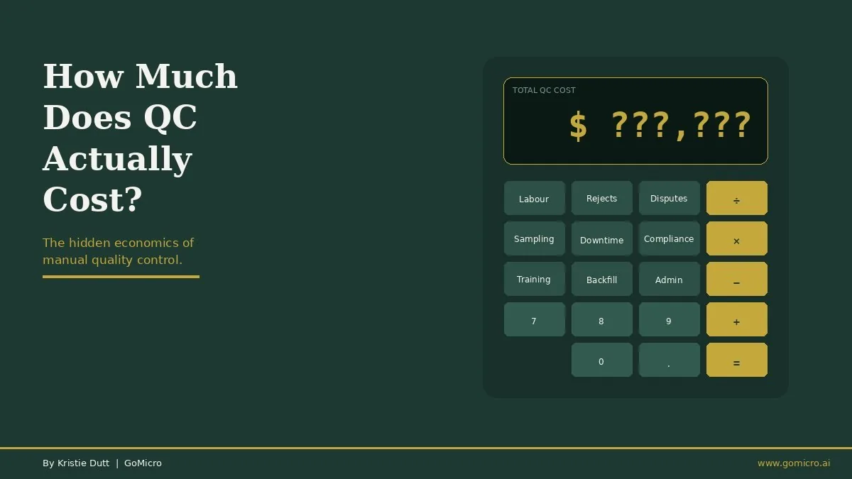 How much does QC actually cost? The hidden economics of manual quality control.